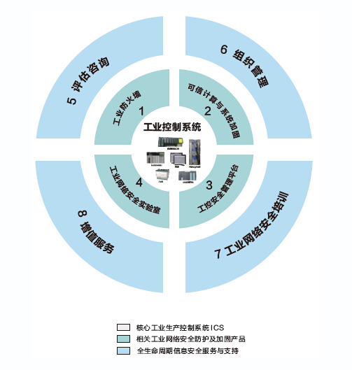 青島海天煒業(yè)亮相第五屆中國石油石化信息化軟件技術(shù)交流會，賦能行業(yè)數(shù)字化轉(zhuǎn)型